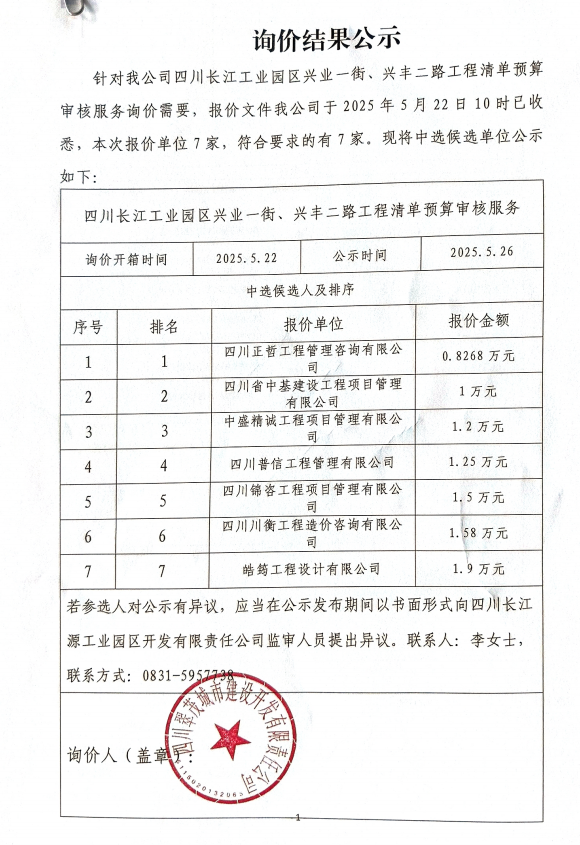 詢(xún)價(jià)結(jié)果公示